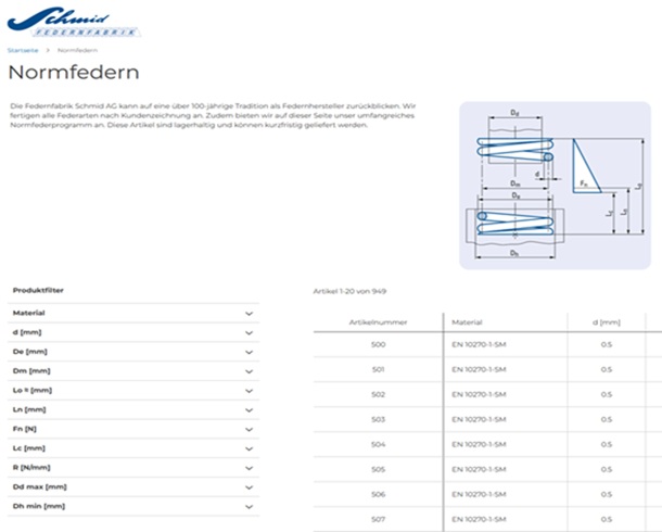 Neuer Webshop ist ab sofort online